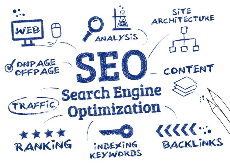 5-Minute SEO Fixes to Boost Your Website Ranking in Kenya